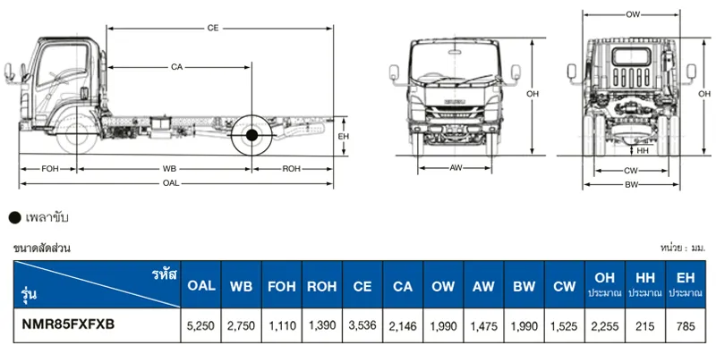 ขนาดรถบรรทุก 6 ล้อโม่ปูน NMR MIXER EURO 5 MAX